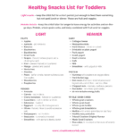List of healthy snack ideas for toddlers