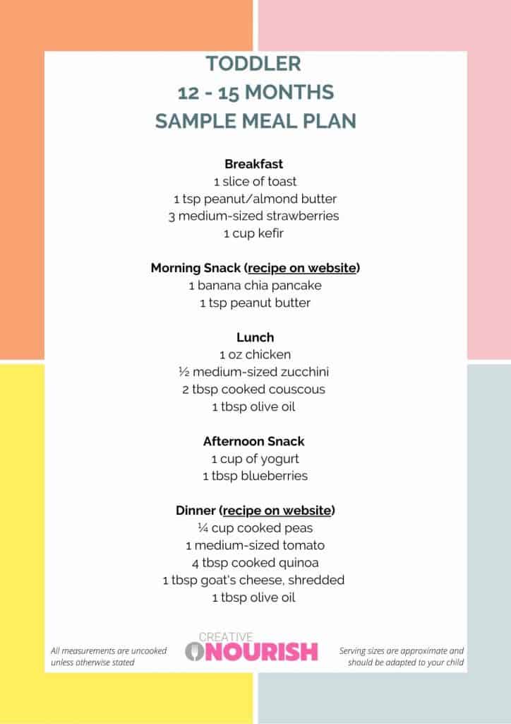 Toddler 12-15 Month Sample Meal Plan - Creative Nourish