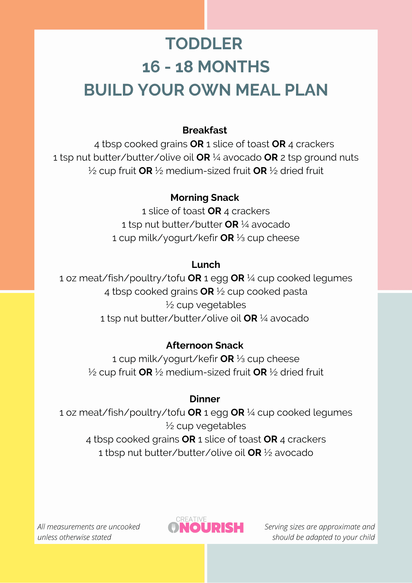 Toddler 16 18 Month Sample Meal Plan Creative Nourish toddler-16-18-month-sample-meal-plan-creative-nourish
