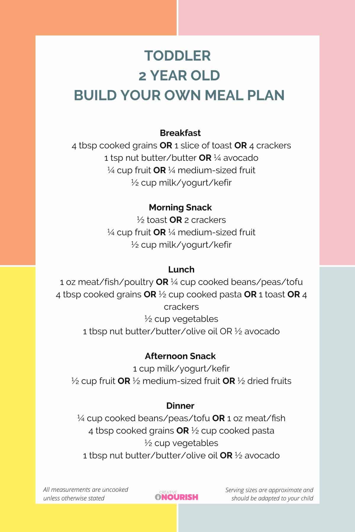 how to build you own 2 year old baby food menu infographic 