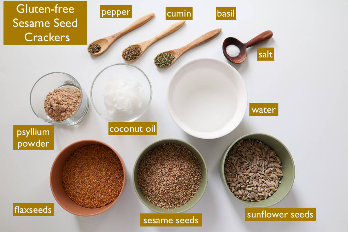 Labelled ingredients on a white background.