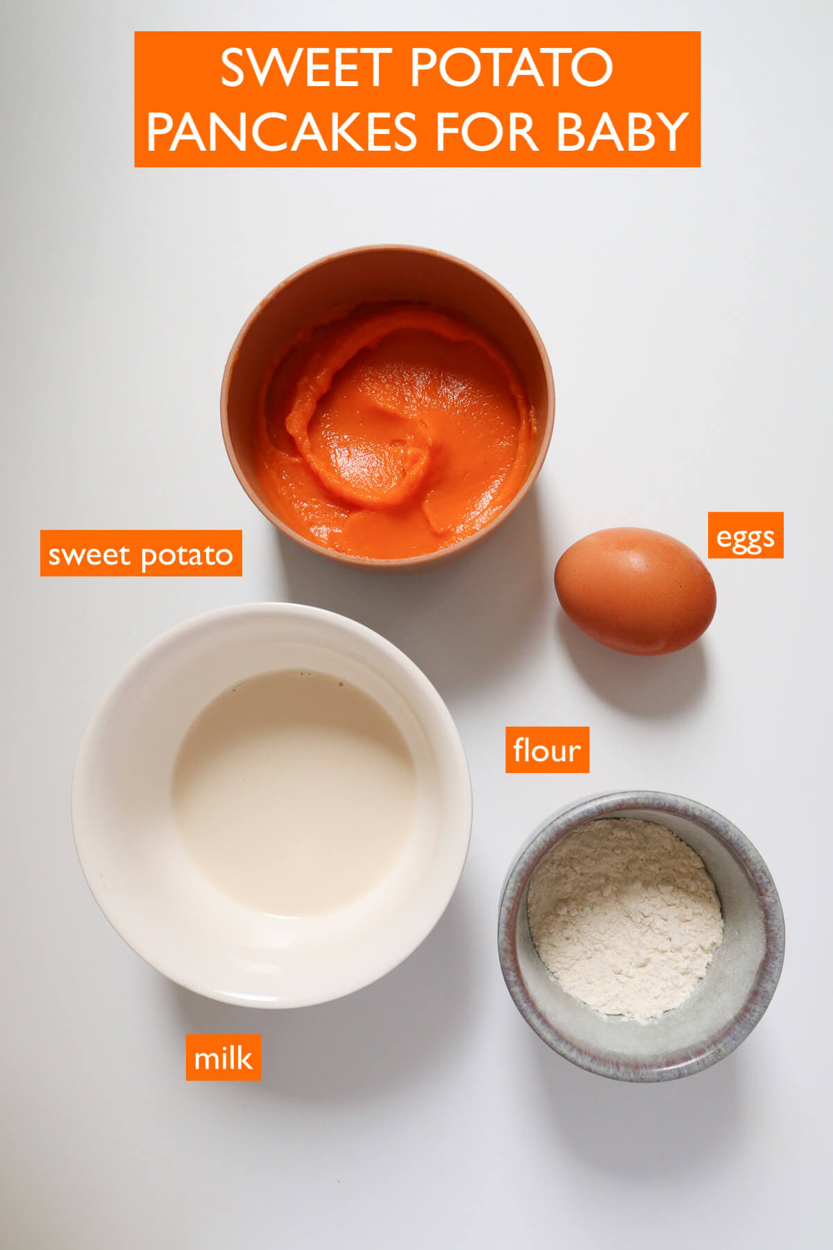 Labelled ingredients on a white background