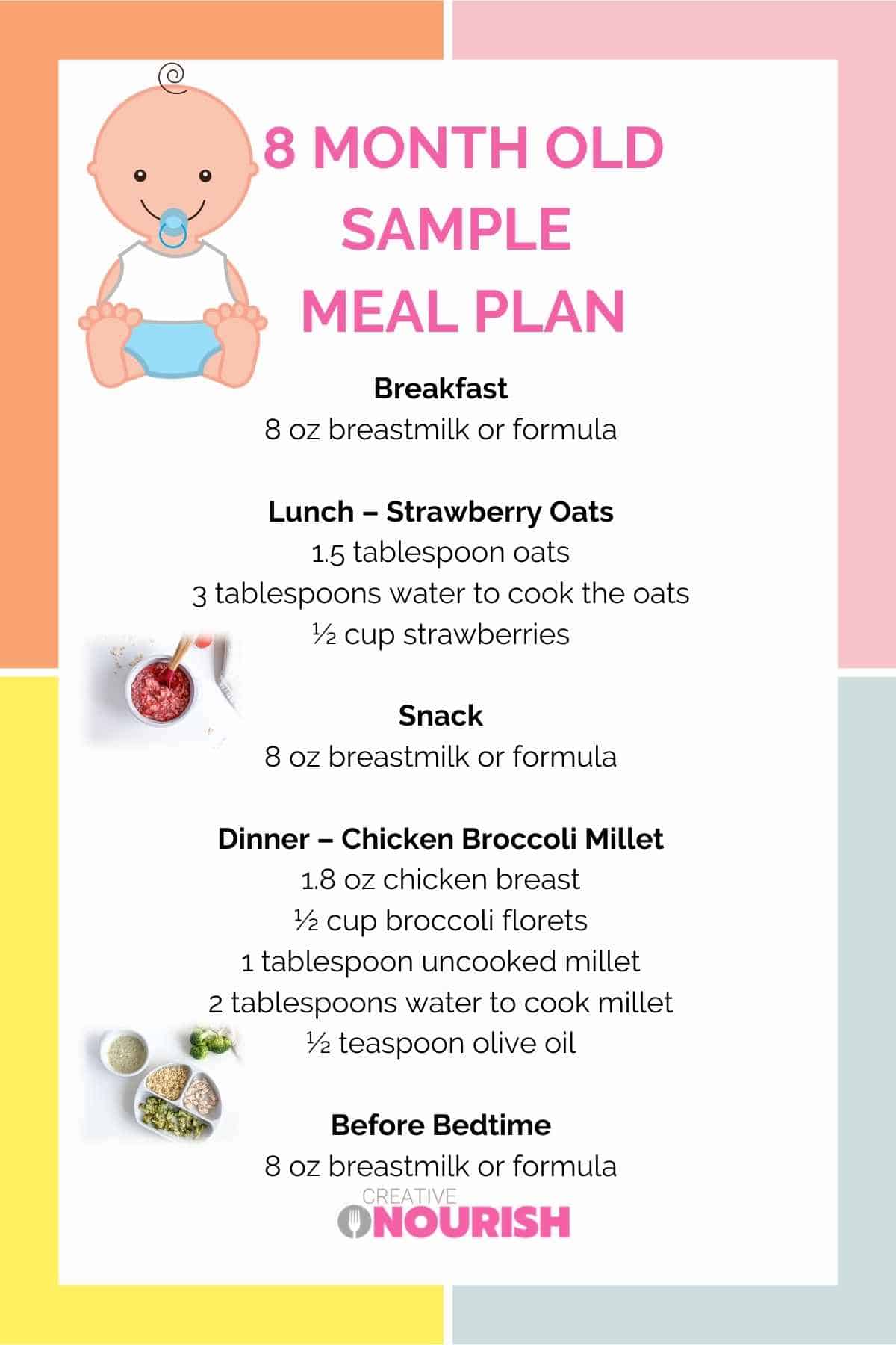 Month Old Baby Food Chart Recipes Food Ideas And Schedule Vlr eng br 8-month-old-baby-led-weaning-meal-ideas-feeding-schedule-artofit