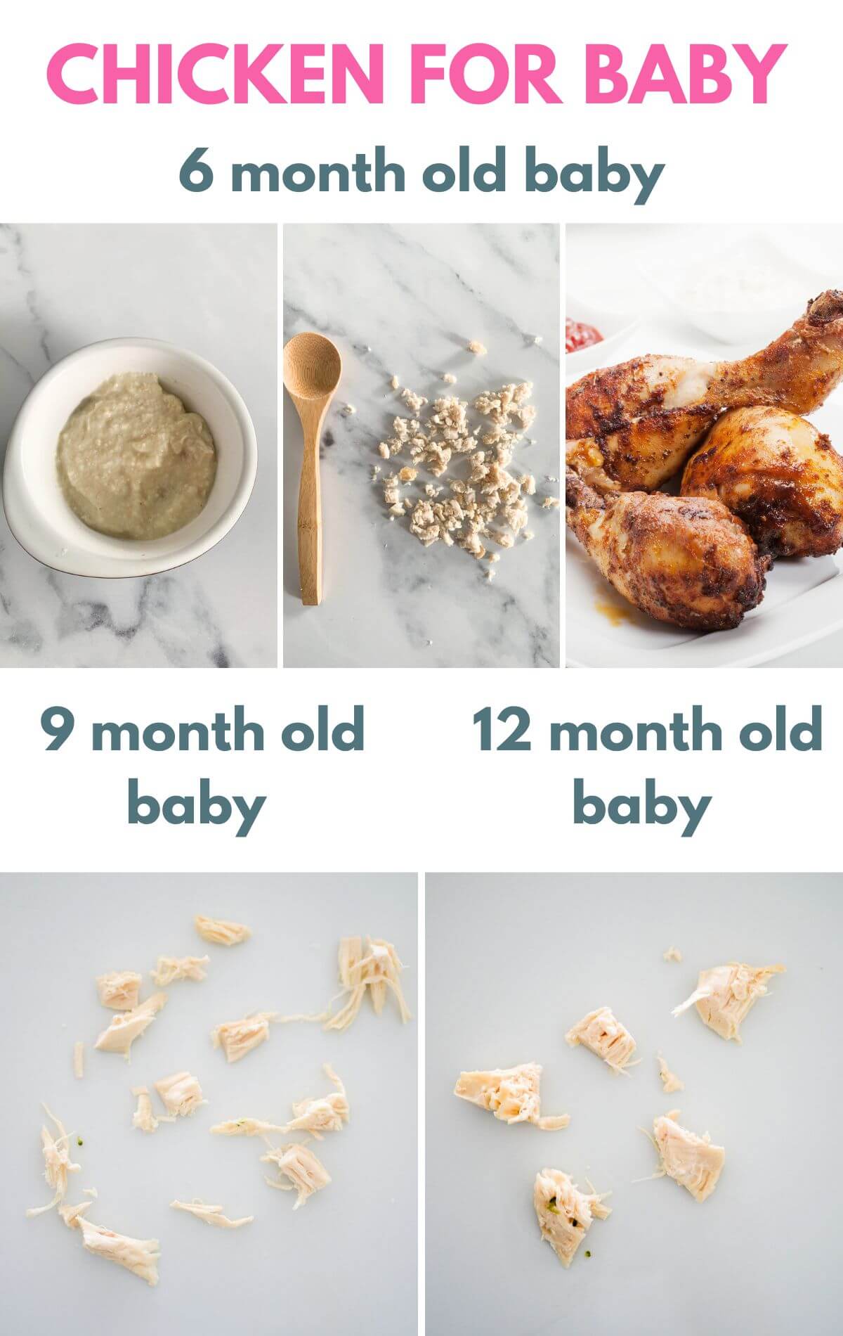 collage of images showing how to serve chicken to babies of 6 month old, 9 month old and 12 month old 