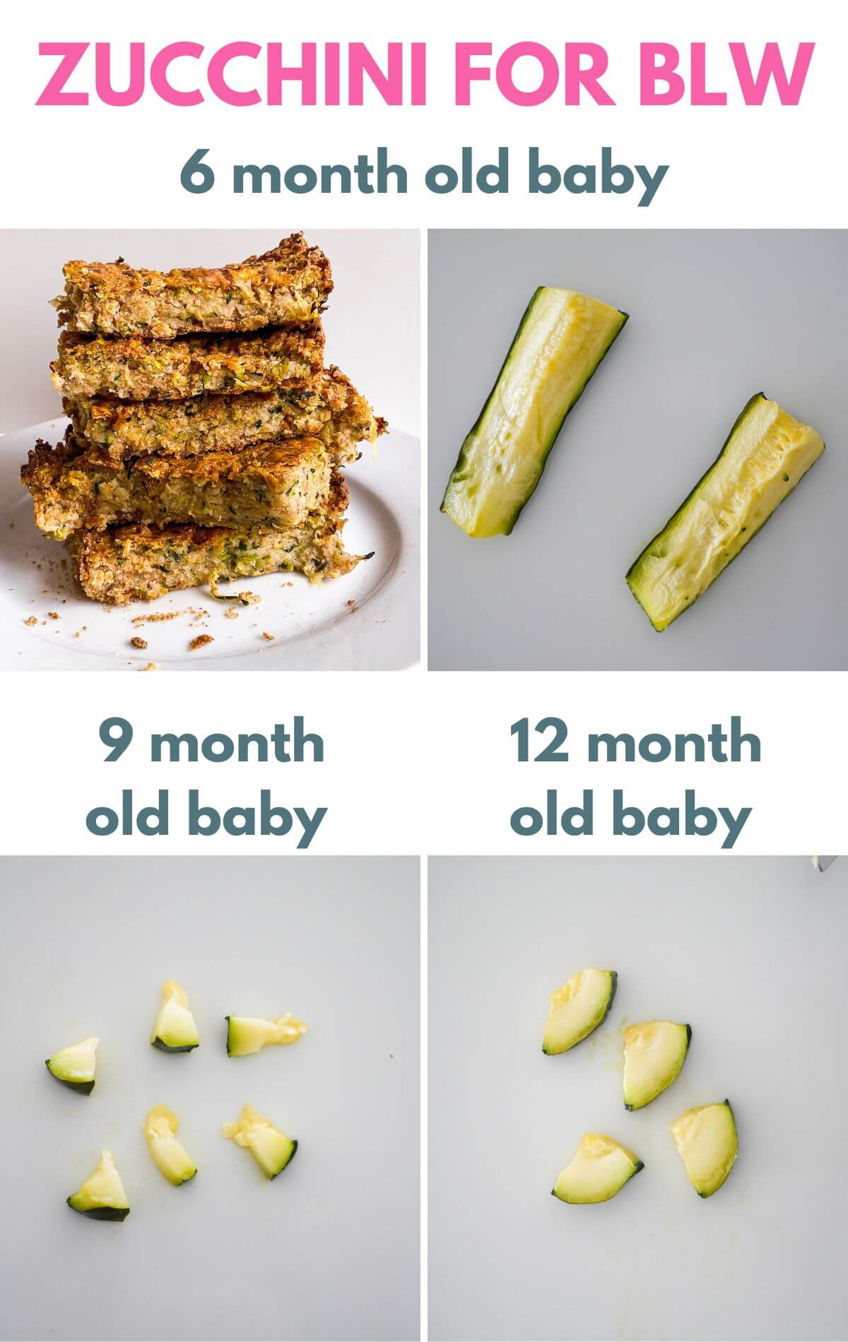 collage showing 4 different ways of serving zucchini for baby led weaning