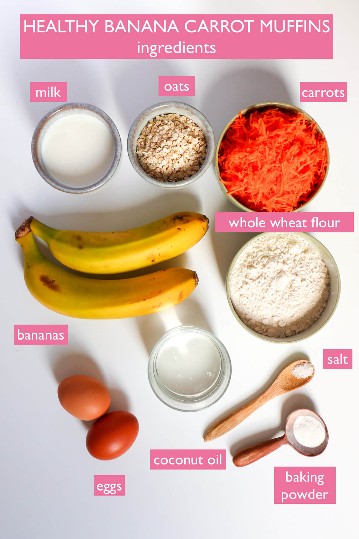 Labelled ingredients on a white background.