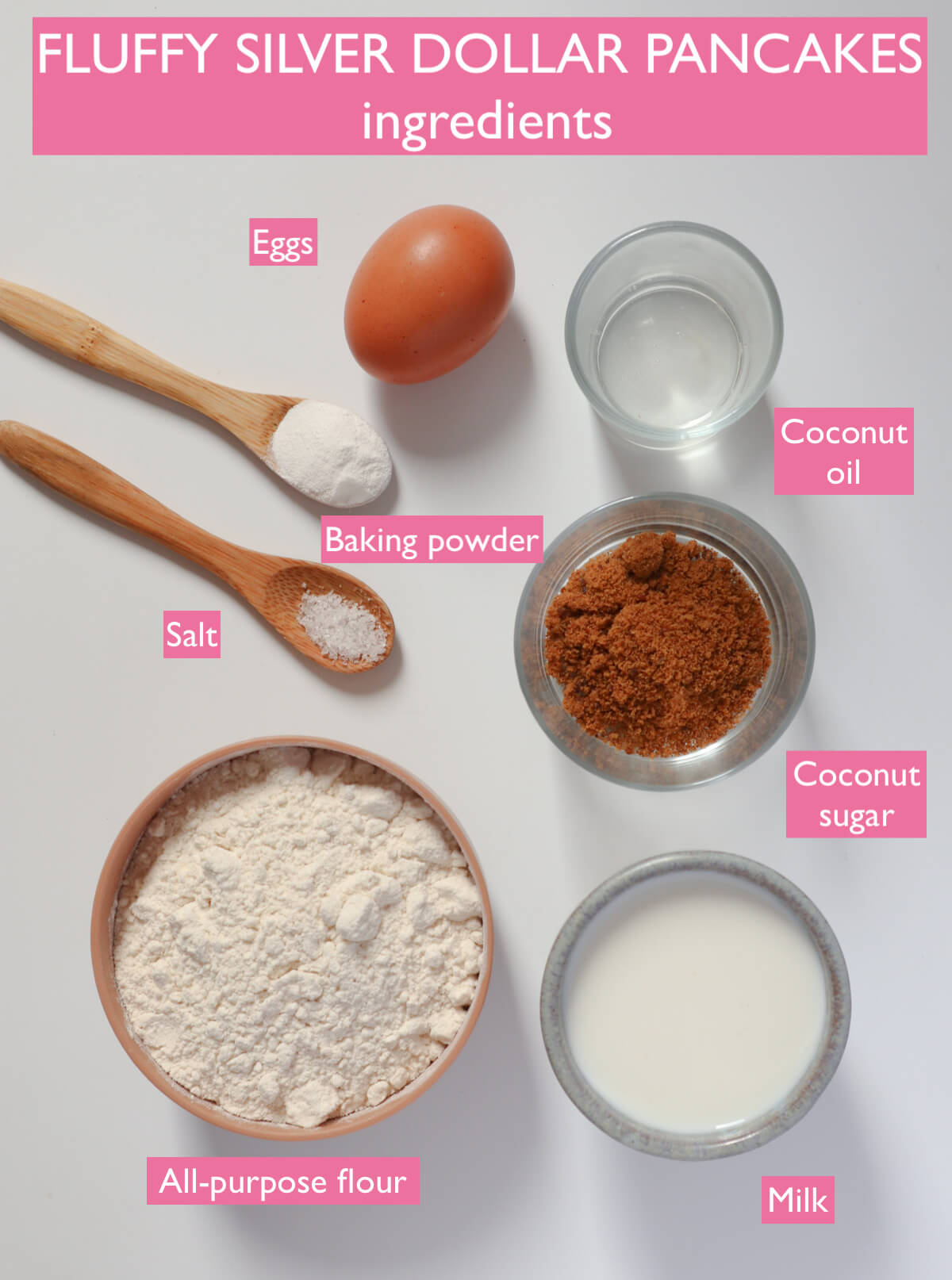 Ingredients labelled on white background.