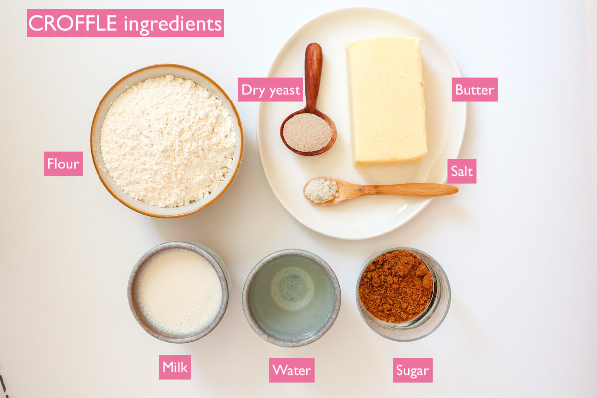 labelled ingredients on a white background