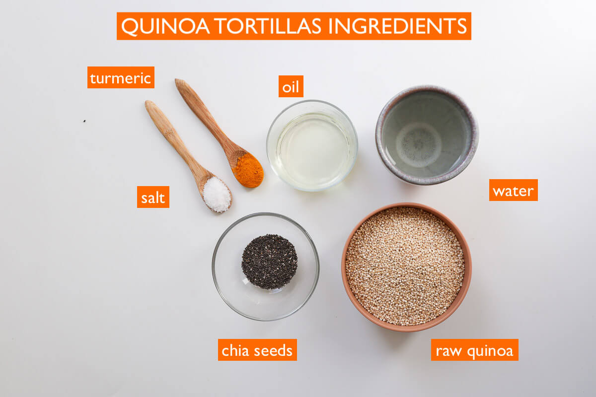 Ingredients labelled on a white background.